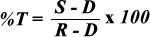 Percent transmission calculation